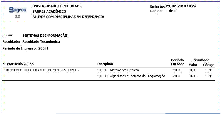 AW-Interface-Relatorio-Alunos-Alunos-com-Disciplinas-em-Dependencia - Exemplo.png