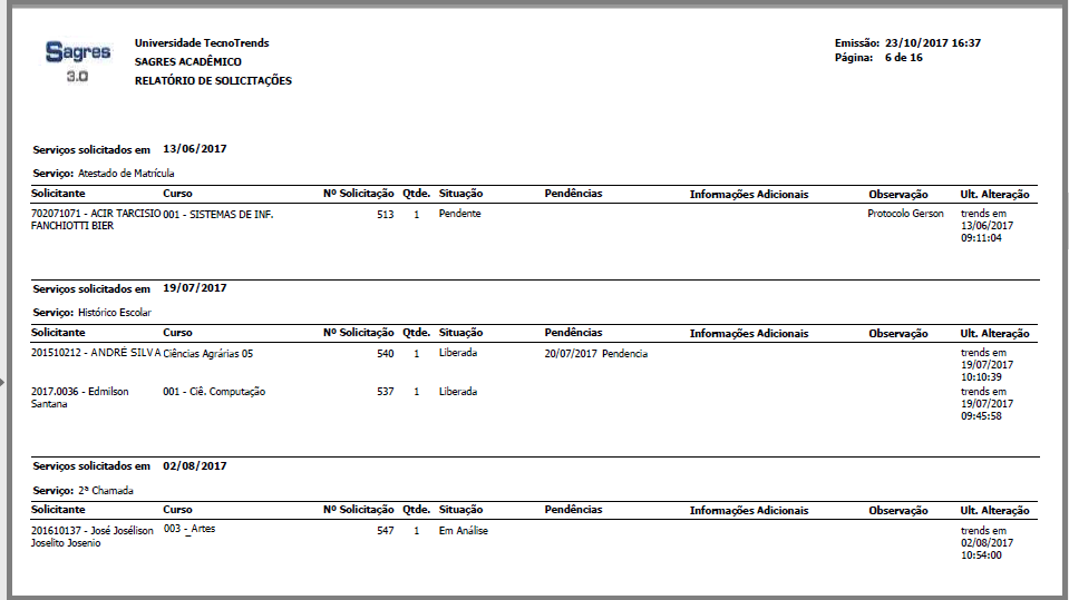 AW-Interface-Relatorio-Solicitacoes - Exemplo.png