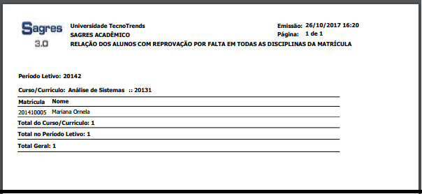 AW-Relatório-Aproveitamento-Alunos-Reprovacao-Falta-Disciplinas-Matricula Exemplo.PNG