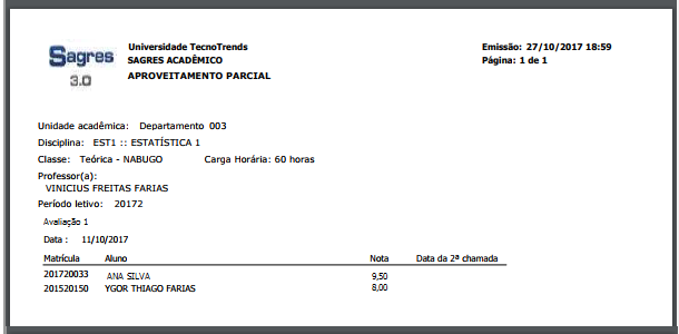 AW-Relatório-Aproveitamento-Notas-Notas-Parciais-Finais - Notas Parciais.PNG