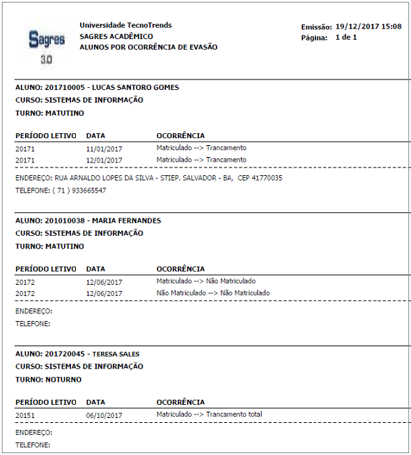 AW-Relatorio-Alunos-Alunos-Ocorrencia-Evasao - Exemplo.PNG