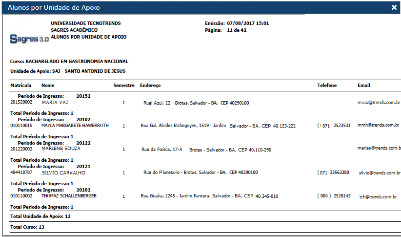 AW-Relatorio-Alunos-Alunos-Por-Unidade-Apoio- Exemplo.png