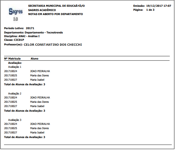 AW-Relatorio-Aproveitamento-Notas-Aberto-Depto- Exemplo.PNG