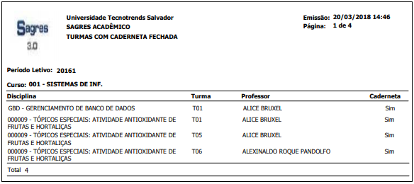AW-Relatorio-Caderneta-Fechamento-Turma_Fechadas.PNG