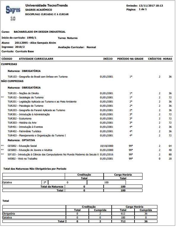 AW-Relatorio-Curriculo-Disciplinas-Cursadas-Cursar - Exemplo.png