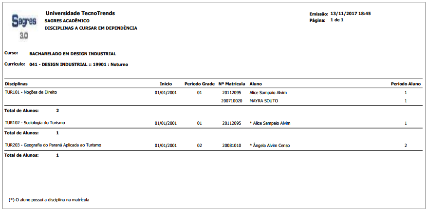 AW-Relatorio-Curriculo-Disciplinas-Cursadas-em-Dependencia - Exemplo.PNG