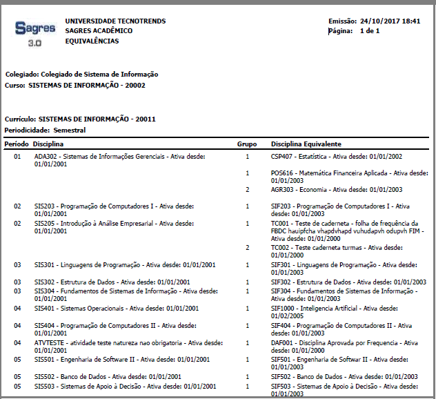 AW-Relatorio-Curriculo-Equivalencias -  Exemplo.PNG