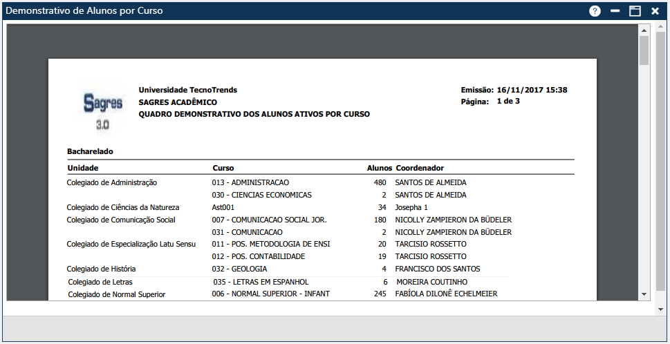 AW-Relatorio-Demonstrativo-Aluno-Curso - Exemplo.PNG
