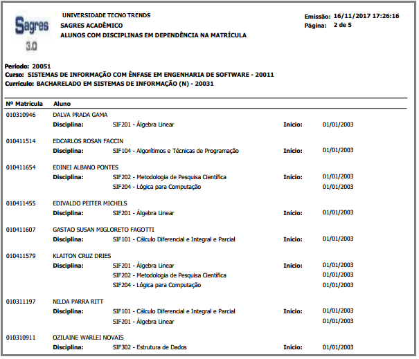 AW-Relatorio-Matricula-Alunos-com-Disciplinas-Dependencia-Matricula - Exemplo.PNG