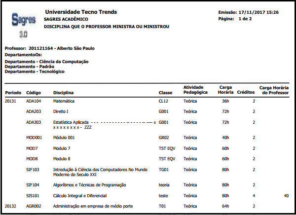 AW-Relatorio-Planejamento-Disciplinas-professor-Ministra-Ministrou -Exemplo Periodo.PNG