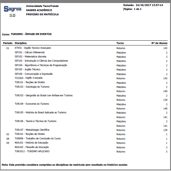 AW-Relatorio-Planejamento-Previsao-Matricula - Exemplo.png