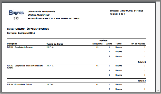 AW-Relatorio-Planejamento-Previsao-Matricula por Turma do Curso - Exemplo.PNG