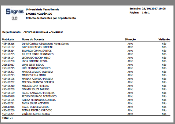 AW-Relatorio-Relacao-Docentes - Exemplo.PNG