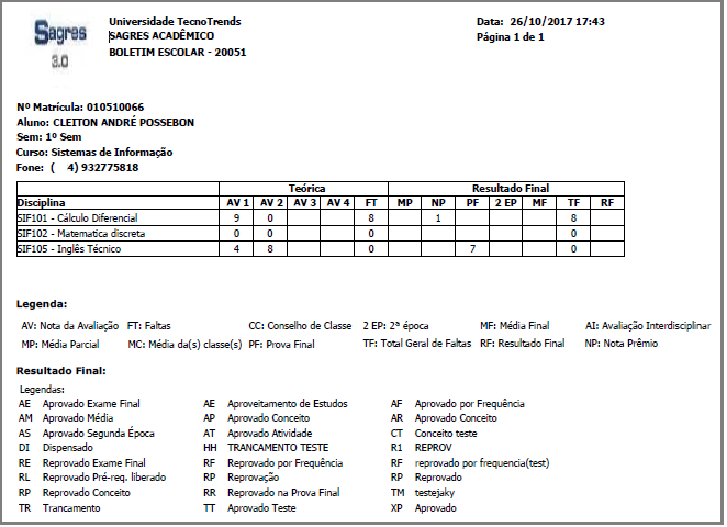 AW-Relatório-Aproveitamento-Boletim-Escolar - Exemplo.PNG