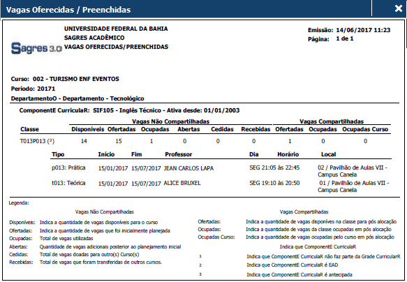 AW-Relatório-Vagas-Oferecidas-Preenchidas-Exemplo.png
