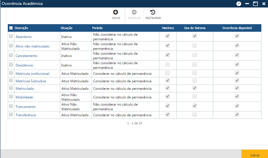 AW-Secretário-Tabela-Registro Escolar-Ocorrência Acadêmica.png