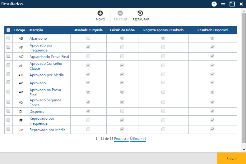 AW-Secretário-Tabela-Registro Escolar-Resultados.png