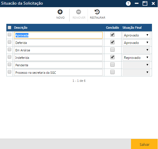 AW-Secretário-Tabela-Serviços-Situação da Solicitação.png