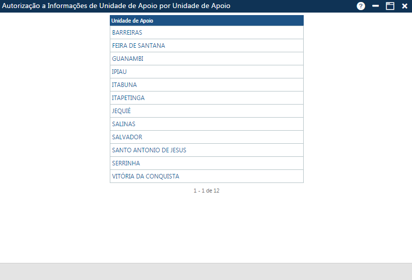 AW-Secretário-Tabela-Autorização-Informações de Unidade de Apoio por Unid Ap.png