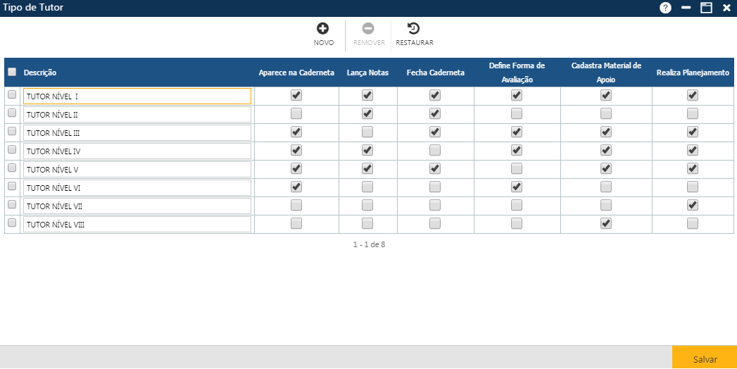 AW-Secretário-Tabela-Planejamento-Tipo de Tutor.png