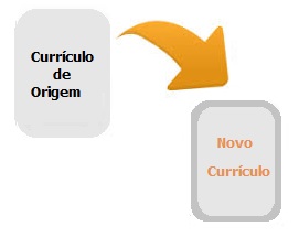 Copiar Currículo.jfif