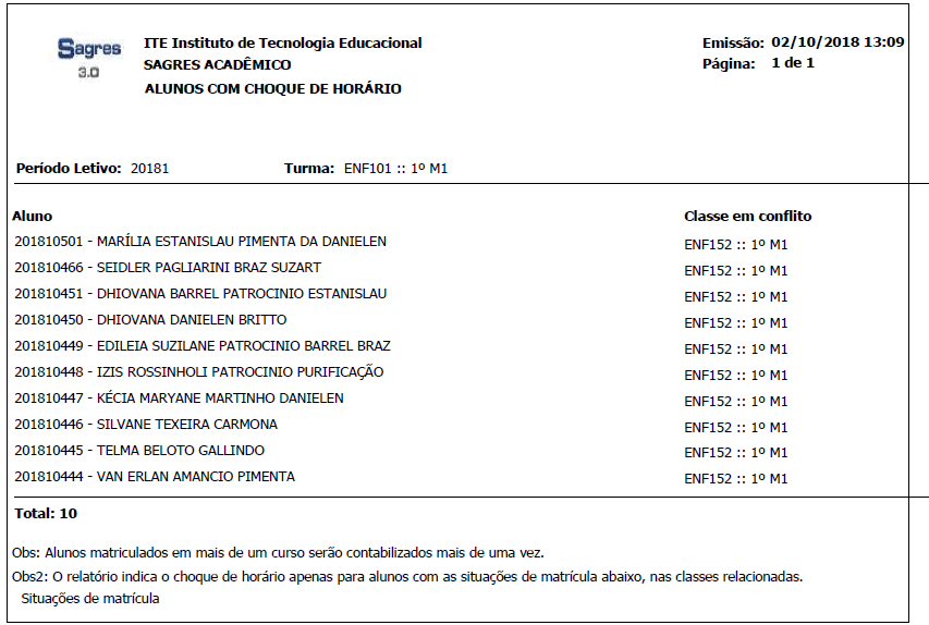 AW-Planejamento-Oferta-Classe-Locacao-RLT-Choque-Horario.PNG