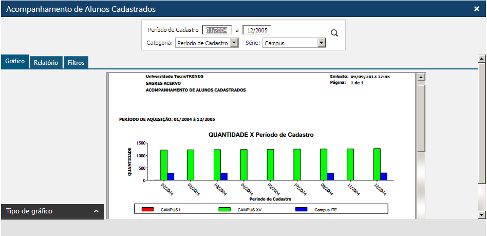 Acompanhamento de Alunos Cadastrados - Pasta gráfico.png