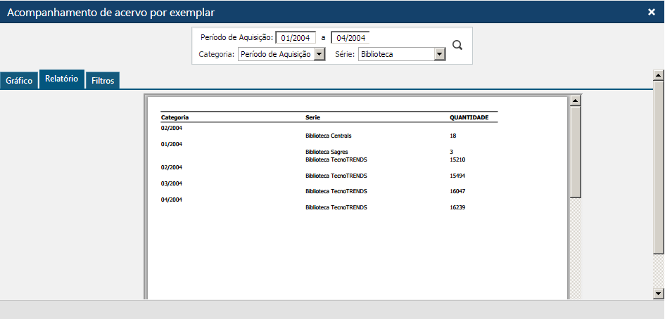 Acompanhamento de acervo por exemplar - pasta Relatório.png