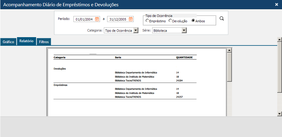 Acompanhamento diário de empréstimos e devoluções - Pasta Relatório - OK.png