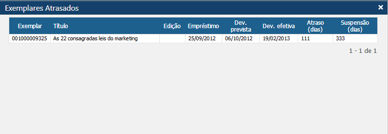 Exemplares atrasados.png