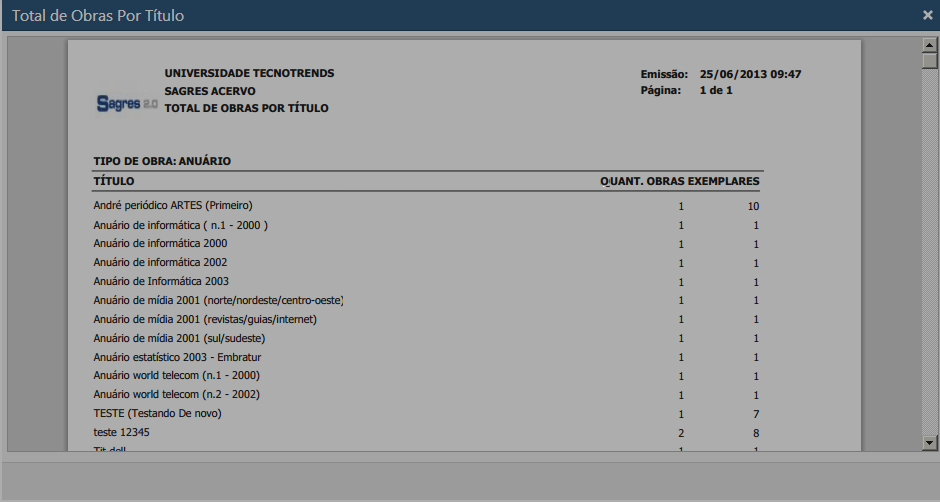 Exemplo Total de Obras por Título new.png