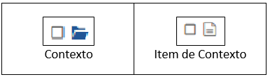 FIGURA Ícones de Contexto e Item de Contexto.png