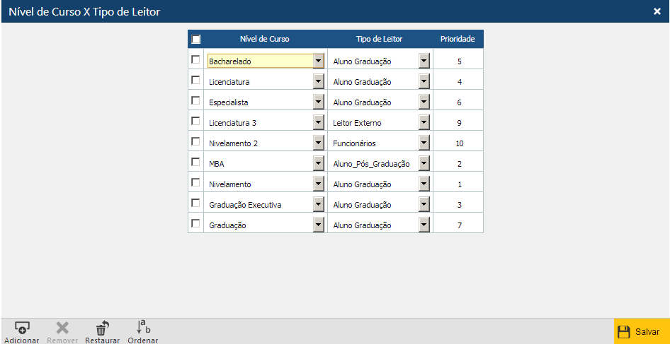 Interface Nivel de Curso x Tipo de Leitor.png