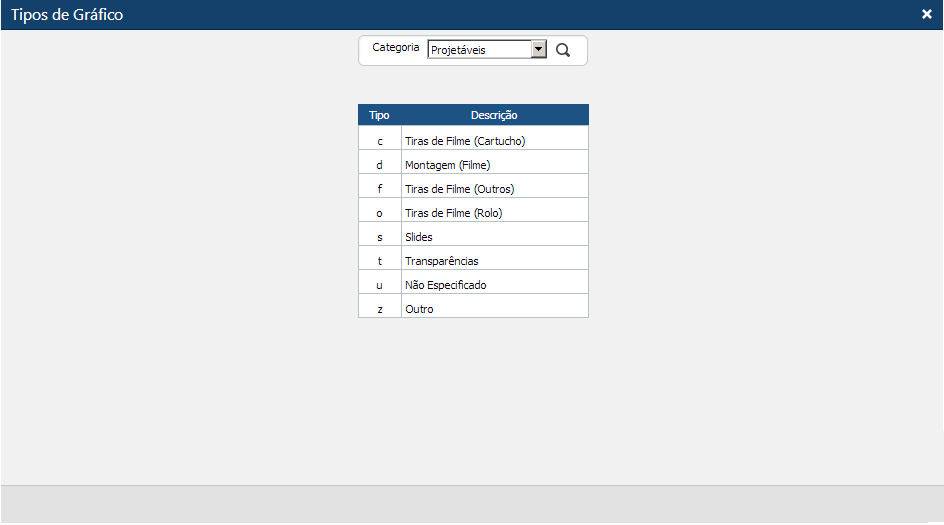 Interface Tipos de Grafico.png