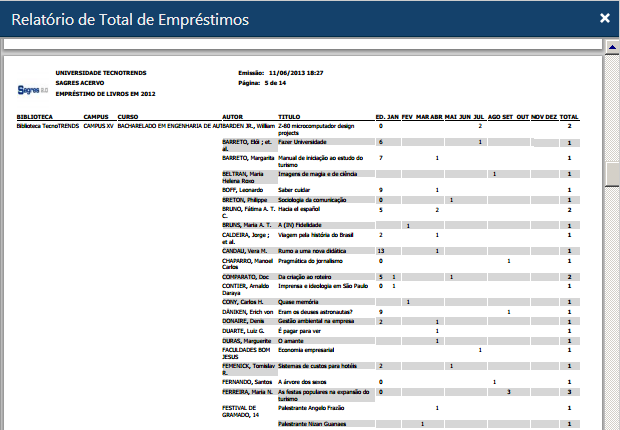 Interface Total de empréstimos - Biblioteca.png