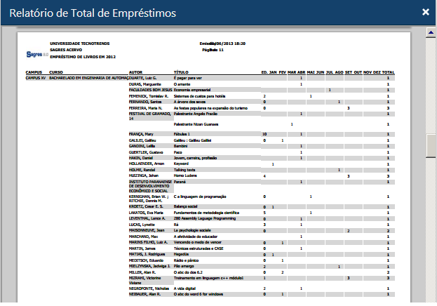 Interface Total de empréstimos - Geral.png