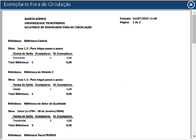 Relatório-Circulação-Exemplares fora de circulação-resumido.png