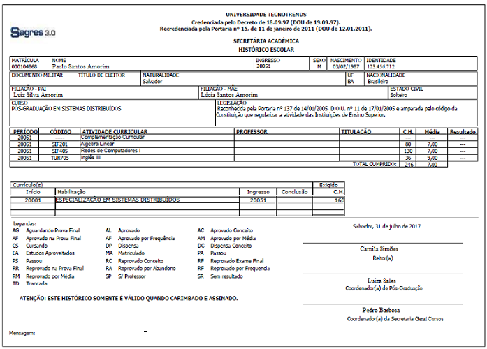 AW-Relatório-Aproveitamento-Histórico-Exemplo POS.png
