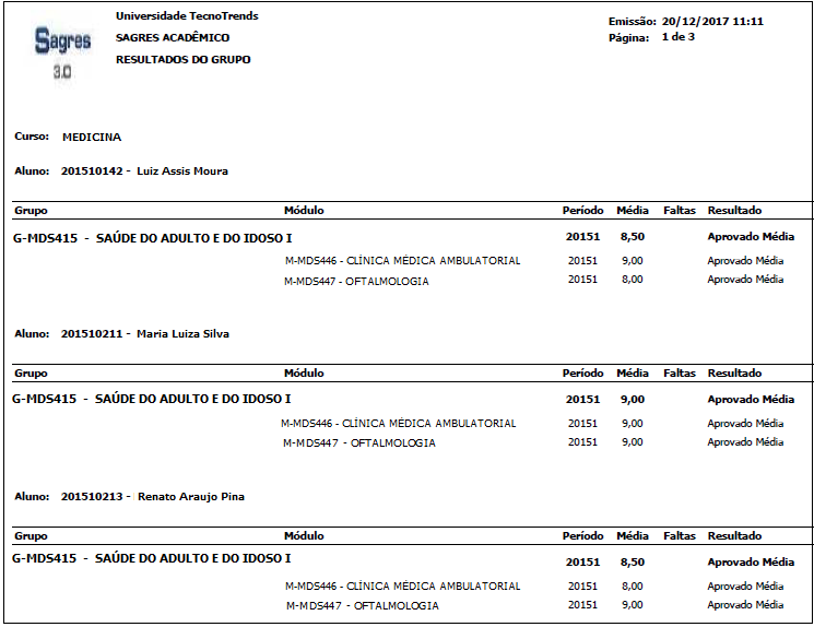 AW-Relatorio-Aproveitamento-Resultado-por-Grupo - Examplo.PNG