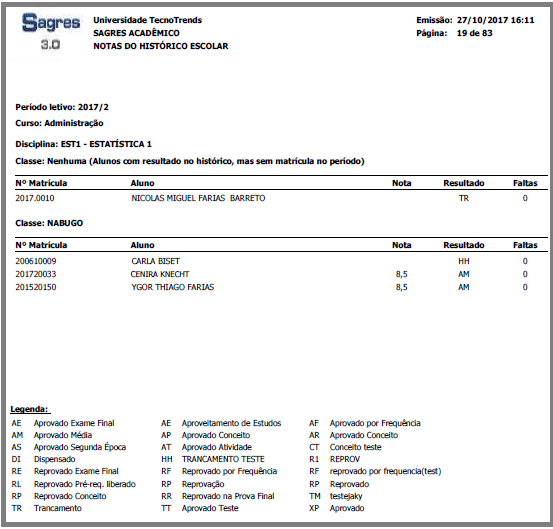 AW-Relatório-Aproveitamento-Notas-Notas-Historico - Exemplo.PNG