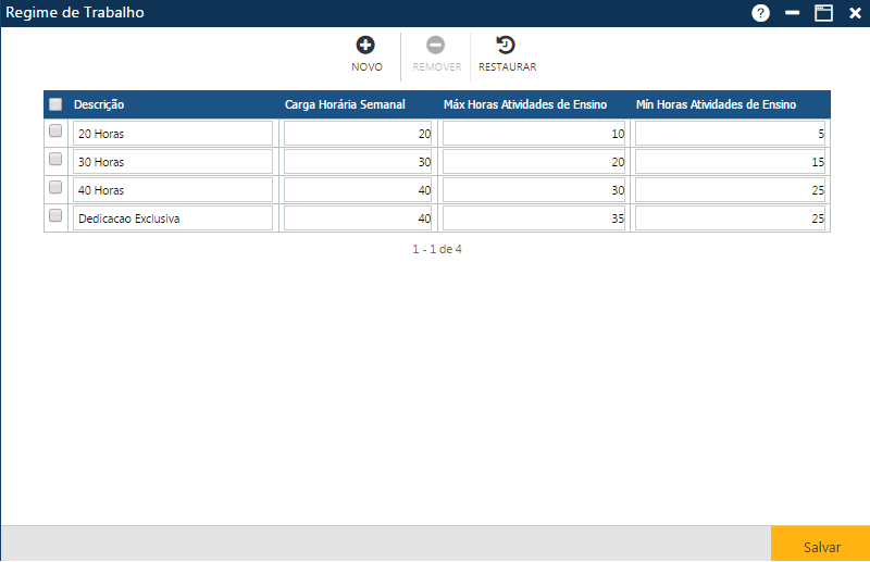 AW-Secretário-Tabela-Institucionais-Regime de Trabalho.png
