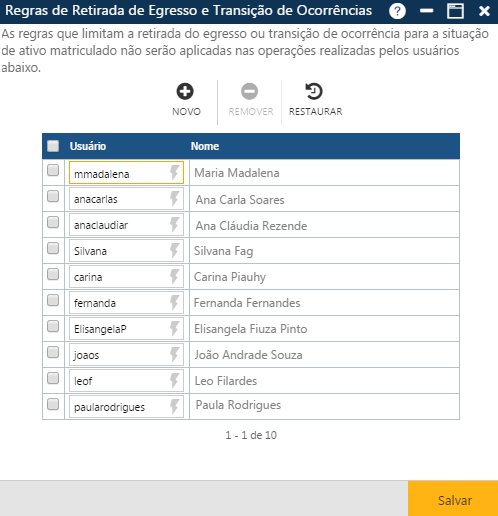 AW-Secretário-Tabela-Autorização-Regras Retirar Egresso-Transição Ocorr.png