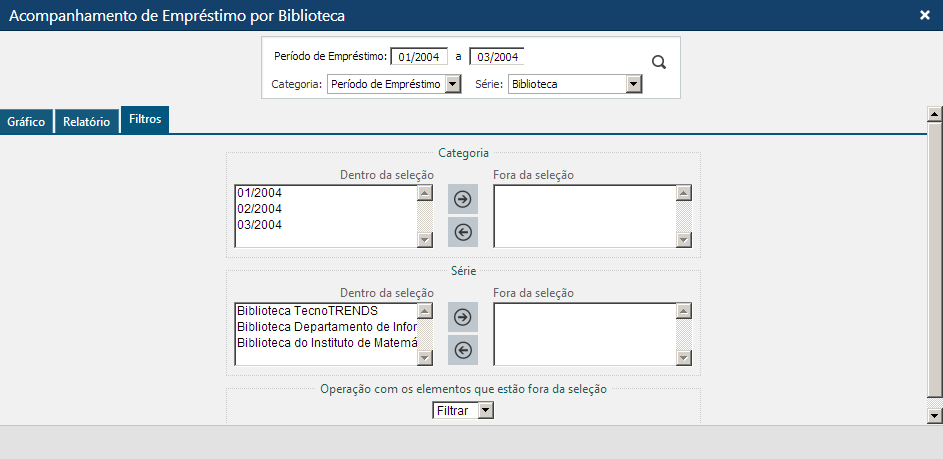 Acompanhamento de empréstimos por biblioteca - Pasta Filtros.png