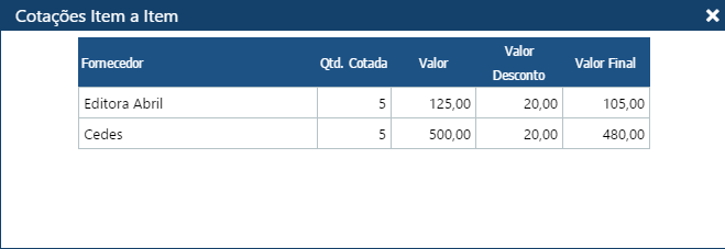 Interface pedidos - Pasta Cotações item a item-Cotações item a item.png